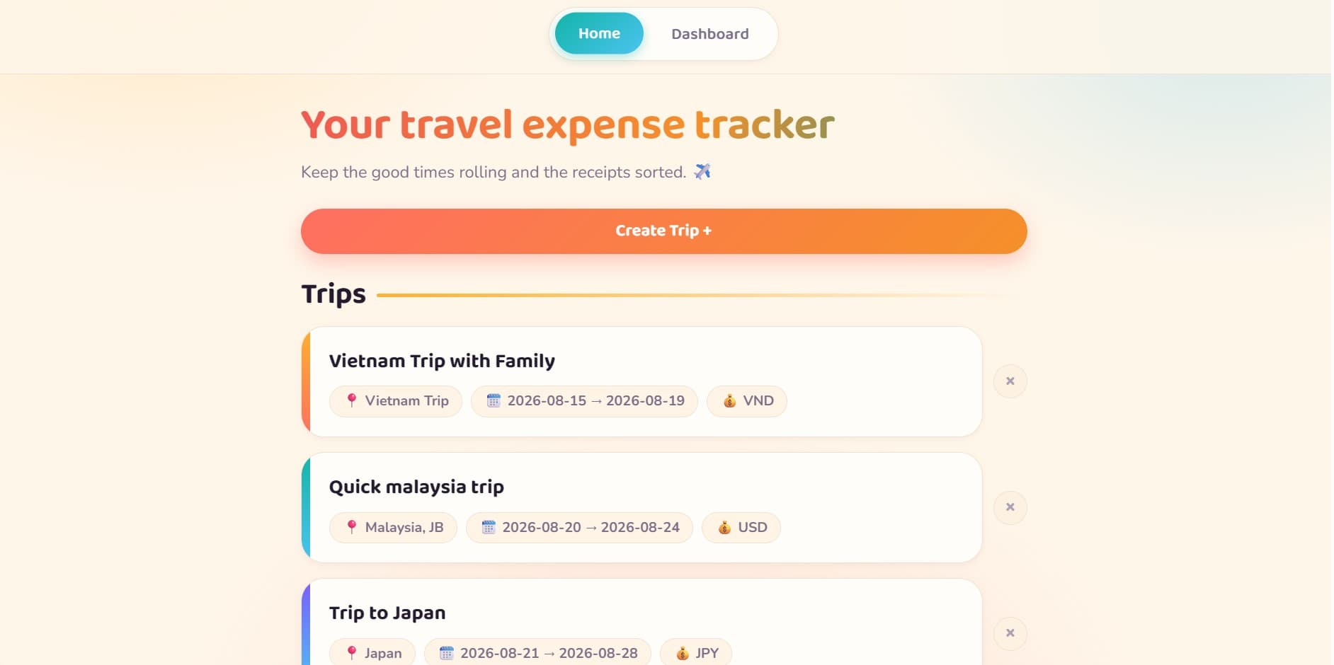 Travel Expense Tracker